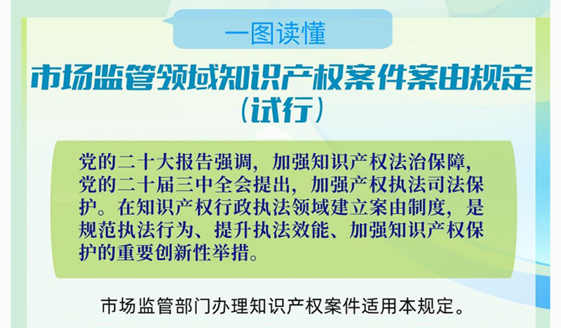  一图读懂 | 市场监管领域知识产权案件案由规定（试行）